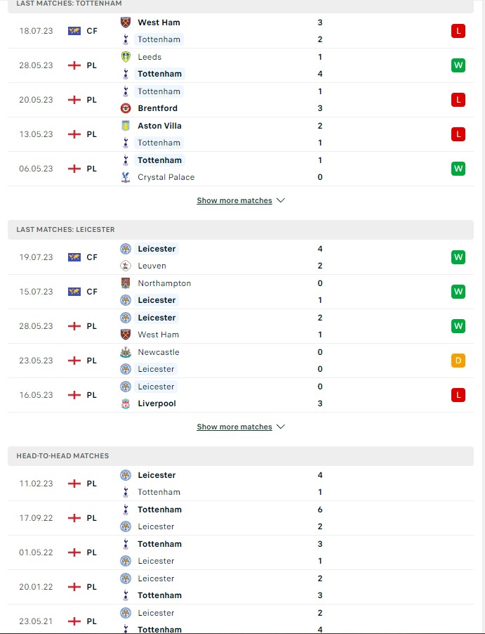 du doan ty le soi keo leicester vs tottenham 17h ngay 23 7 2023 2 - Soi kèo nhà cái KTO