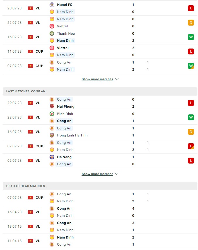 du doan ty le soi keo nam dinh vs cahn 18h ngay 2 8 2023 2 - Soi kèo nhà cái KTO