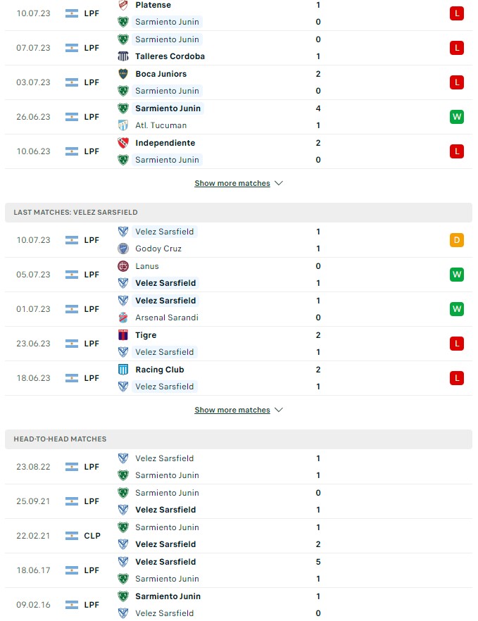 du doan ty le soi keo sarmiento vs velez 5h ngay 15 7 2023 2 - Soi kèo nhà cái KTO