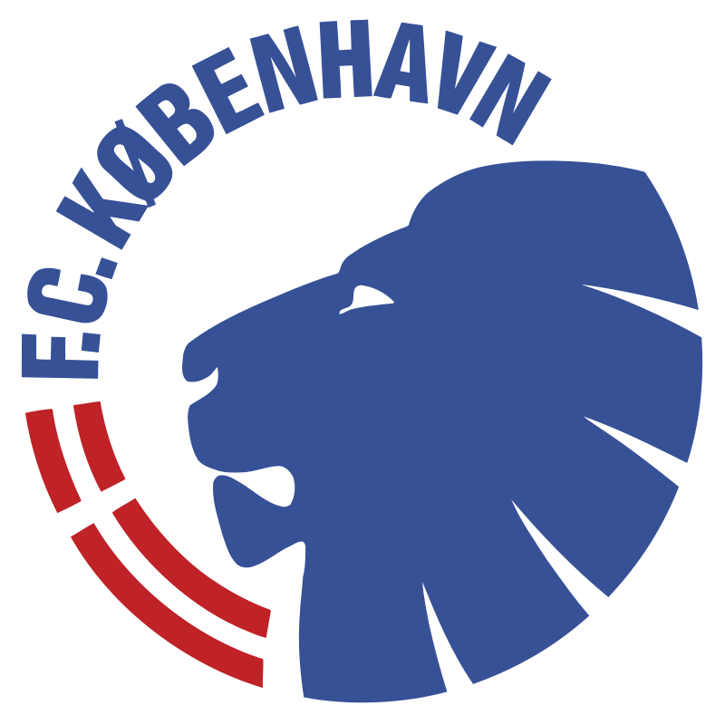 Dự đoán tỷ lệ, soi kèo Rakow Czestochowa vs Copenhagen, 2h ngày 23/8/2023