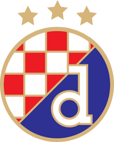 Dự đoán tỷ lệ, soi kèo Dinamo Zagreb vs AEK Athens, 1h ngày 16/8/2023