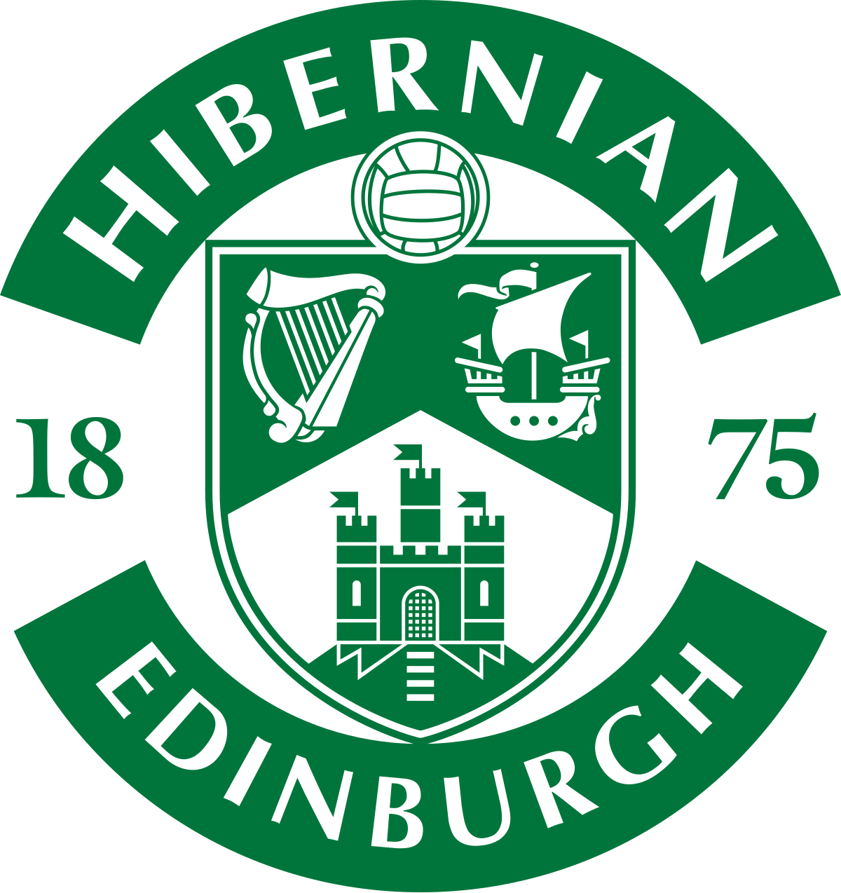 Dự đoán tỷ lệ, soi kèo Aston Villa vs Hibernian, 2h ngày 1/9/2023