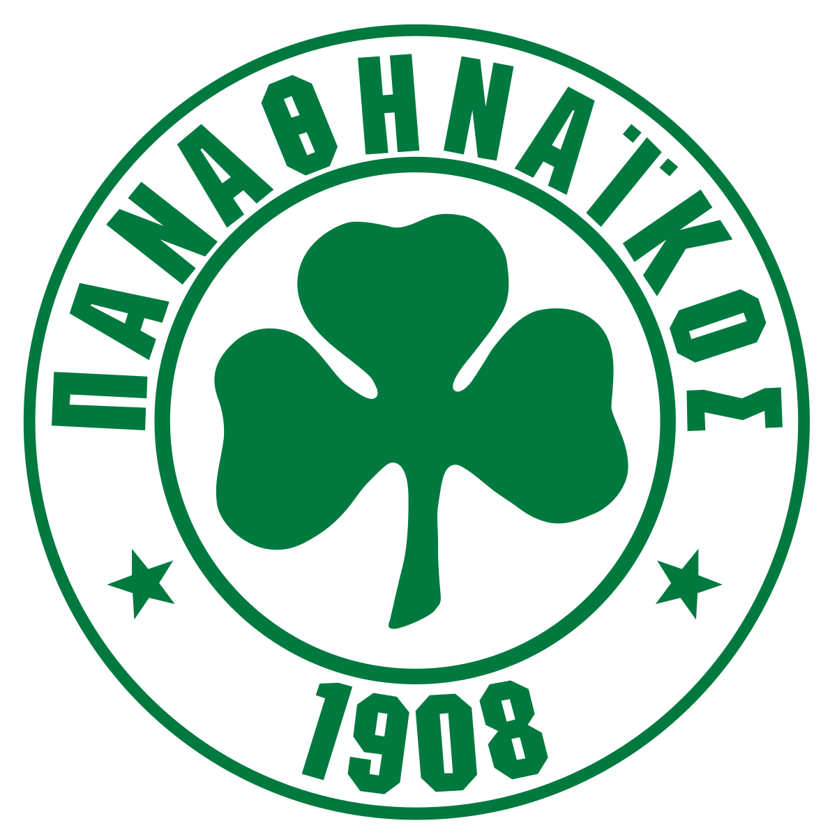 Dự đoán tỷ lệ, soi kèo Panathinaikos vs Marseille, 1h ngày 10/8/2023