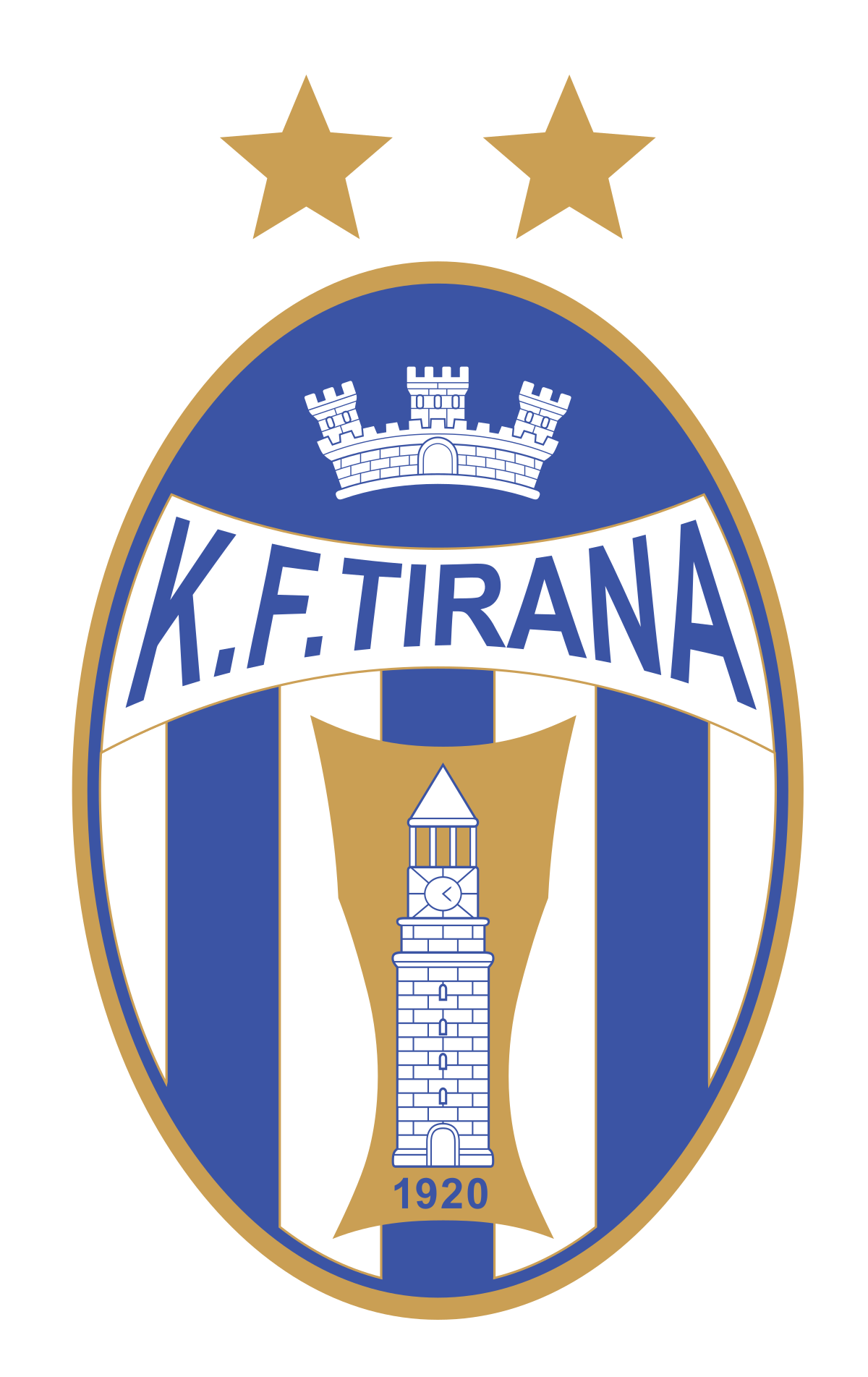 Dự đoán tỷ lệ, soi kèo Tirana vs Besiktas, 1h ngày 4/8/2023