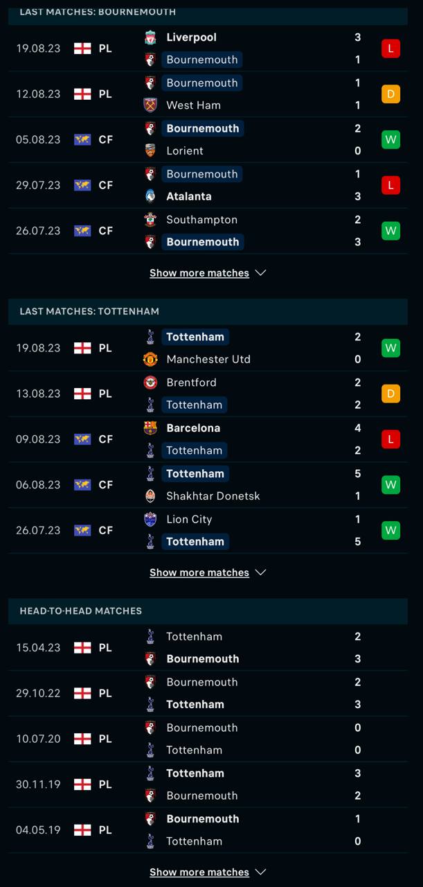 du doan ty le soi keo bournemouth vs tottenham 18h30 ngay 26 8 2023 2 - Soi kèo nhà cái KTO