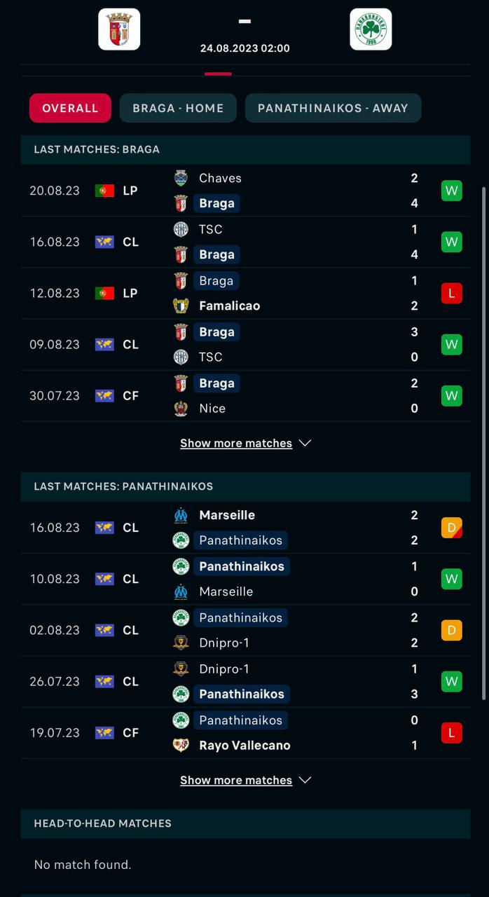 du doan ty le soi keo braga vs panathinaikos 2h ngay 24 8 2023 2 - Soi kèo nhà cái KTO