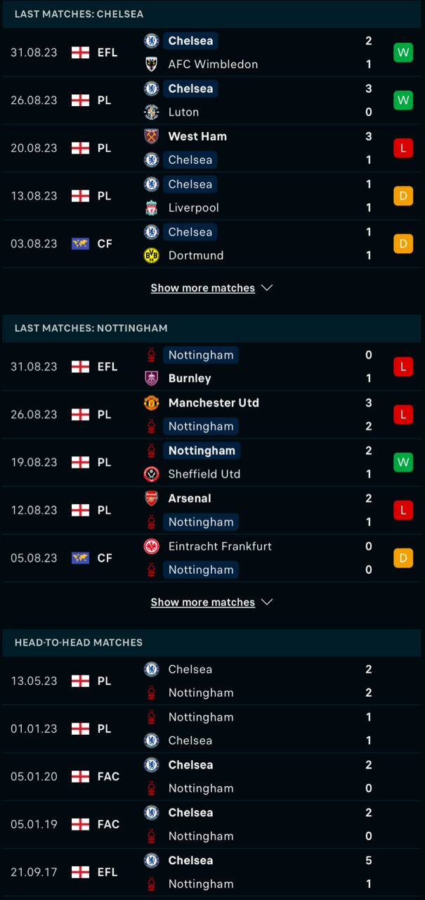 du doan ty le soi keo chelsea vs nottingham forest 21h ngay 2 9 2023 2 - Soi kèo nhà cái KTO