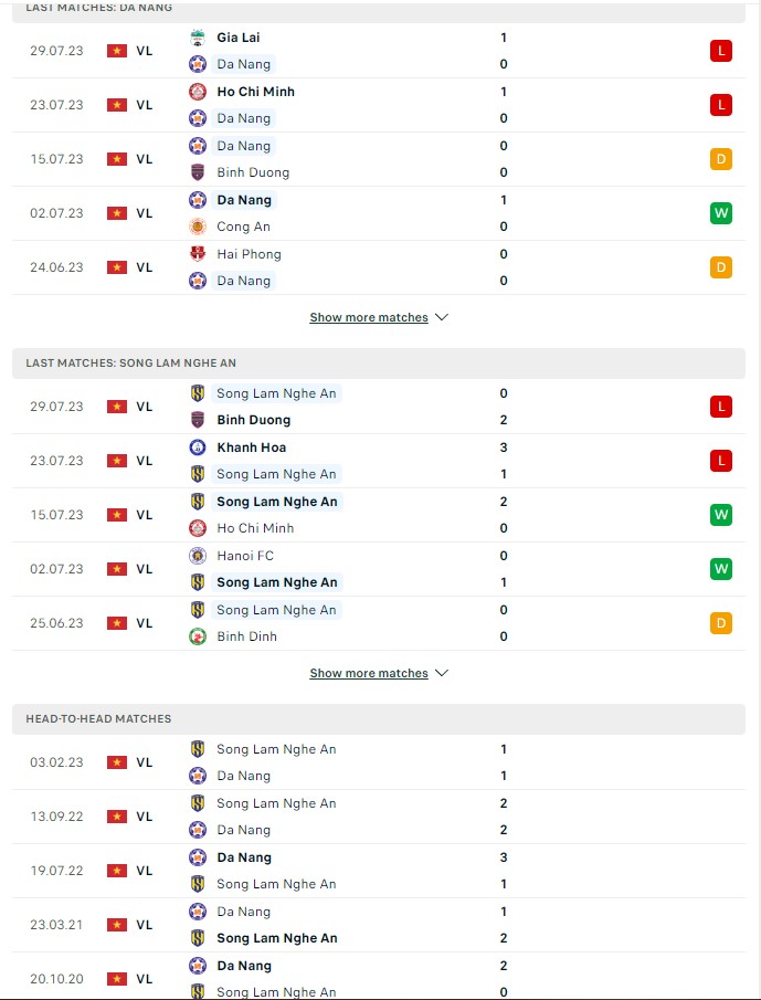 du doan ty le soi keo da nang vs slna 17h ngay 5 8 2023 2 - Soi kèo nhà cái KTO