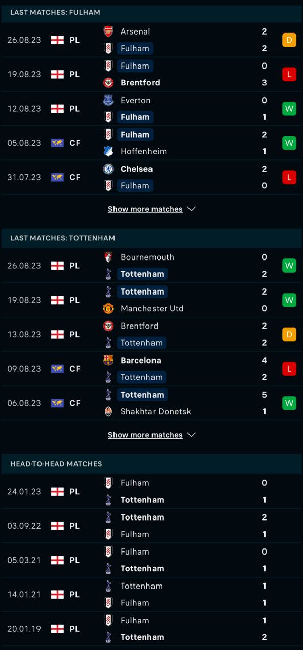 du doan ty le soi keo fulham vs tottenham 1h45 ngay 30 8 2023 2 - Soi kèo nhà cái KTO