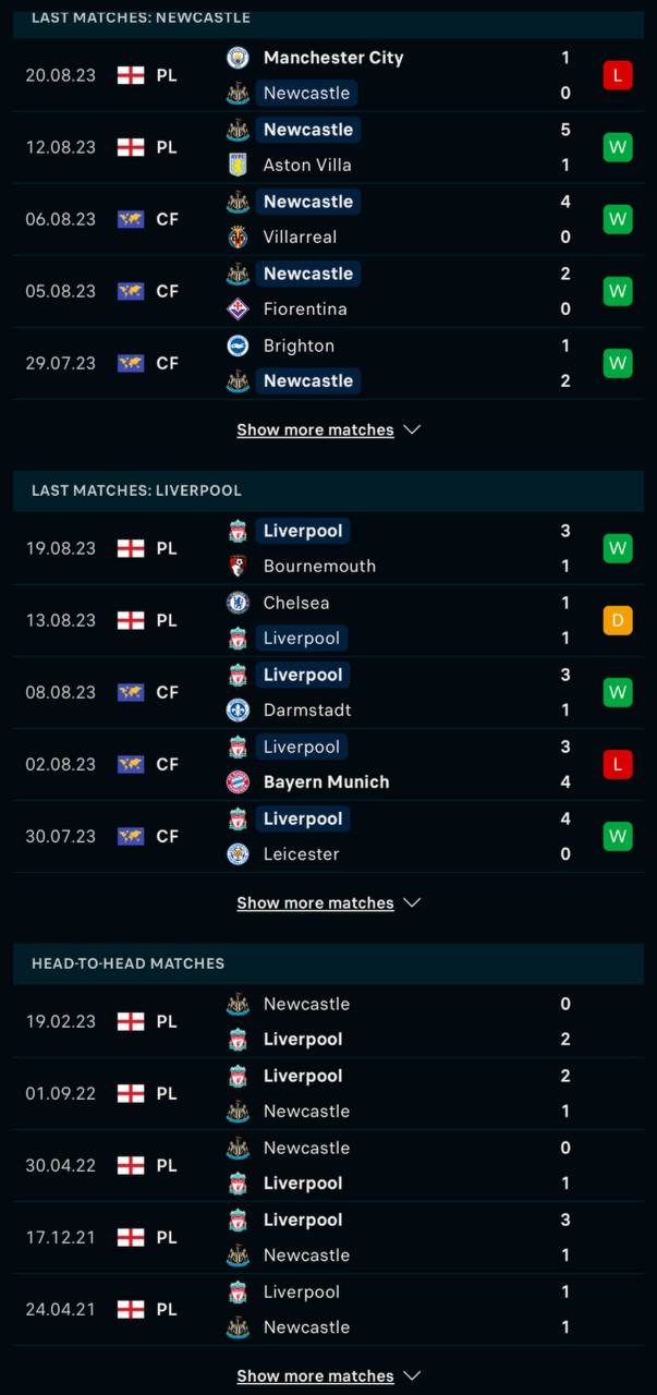 du doan ty le soi keo newcastle vs liverpool 22h30 ngay 27 8 2023 2 - Soi kèo nhà cái KTO