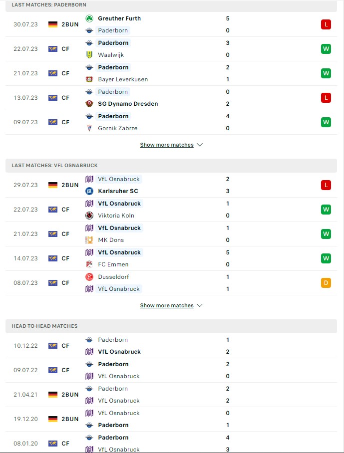 du doan ty le soi keo paderborn vs osnabruck 11h30 ngay 4 8 2023 2 - Soi kèo nhà cái KTO