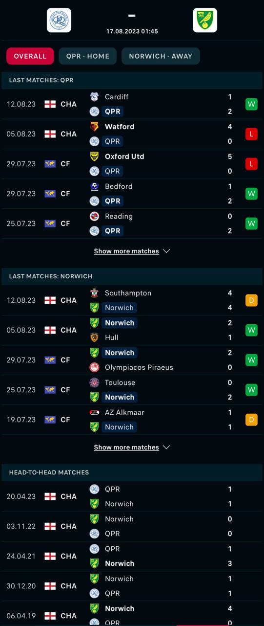 du doan ty le soi keo qpr vs norwich 1h45 ngay 17 8 2023 2 - Soi kèo nhà cái KTO