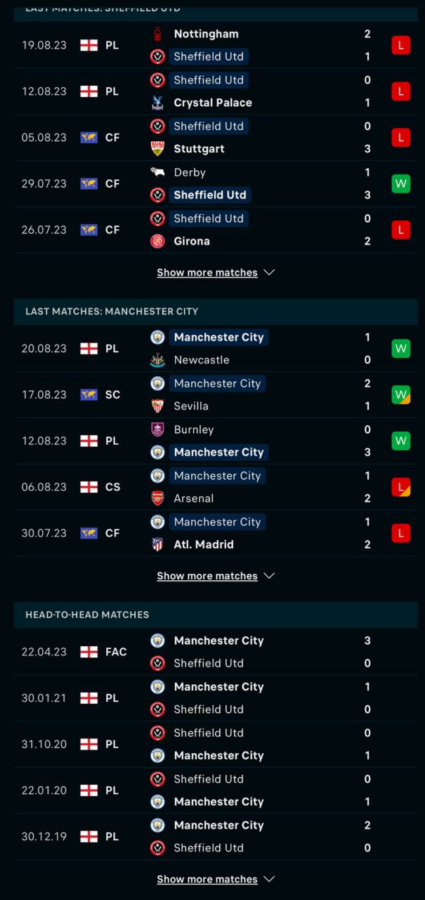 du doan ty le soi keo sheffield united vs man city 20h ngay 27 8 2023 2 - Soi kèo nhà cái KTO