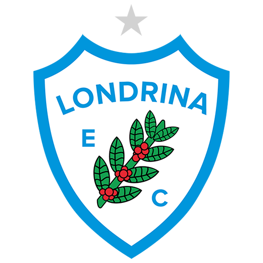 Dự đoán tỷ lệ, soi kèo Ceara vs Londrina, 7h30 ngày 7/9/2023