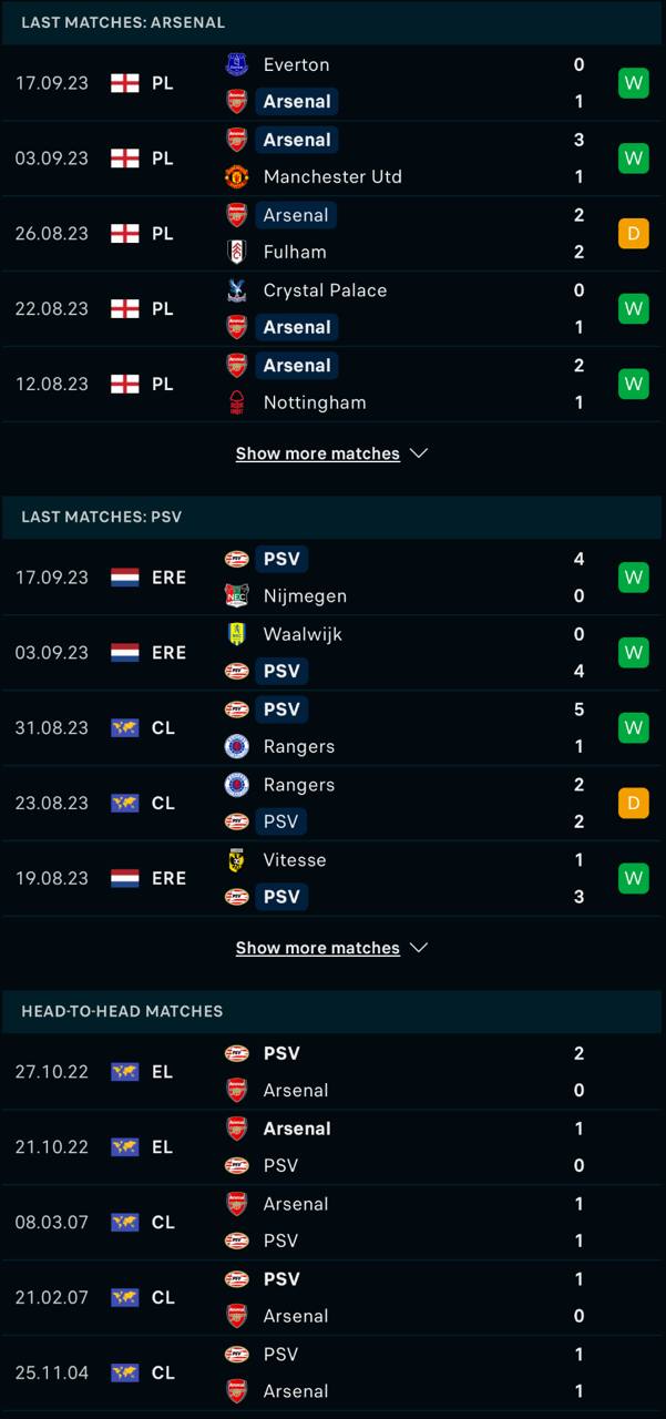 du doan ty le soi keo arsenal vs psv 2h ngay 21 9 2023 2 - Soi kèo nhà cái KTO