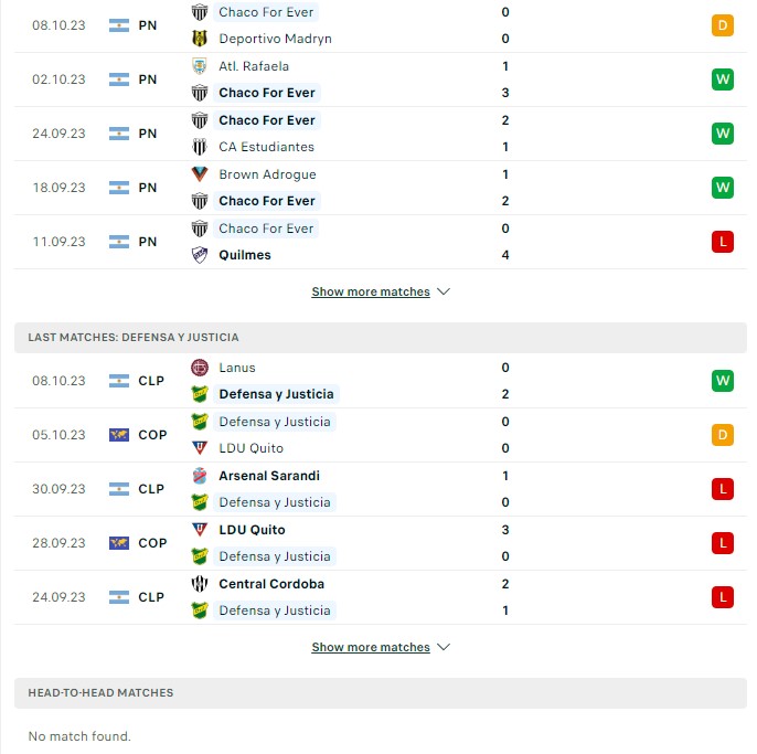 du doan ty le soi keo chaco for ever vs defensa justicia 7h10 ngay 12 10 2023 2 - Soi kèo nhà cái KTO