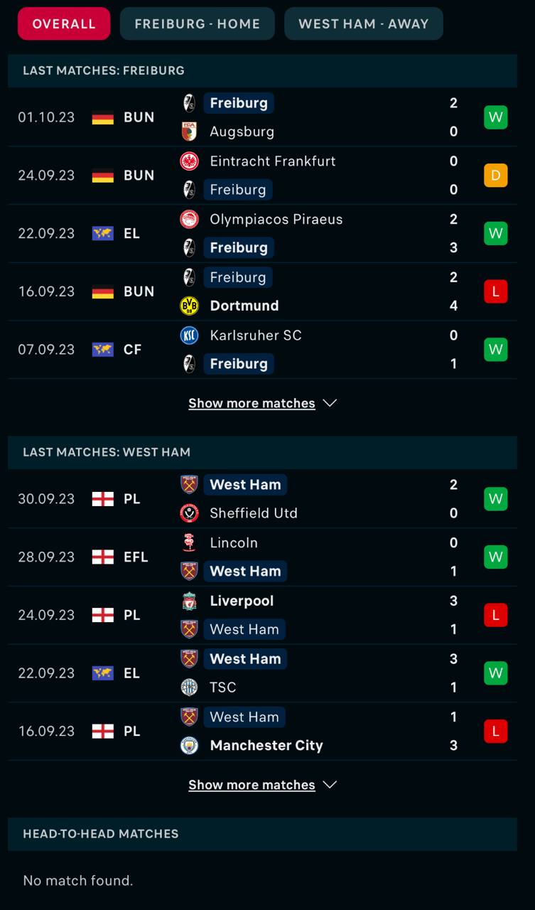 du doan ty le soi keo freiburg vs west ham 23h45 ngay 5 10 2023 2 - Soi kèo nhà cái KTO