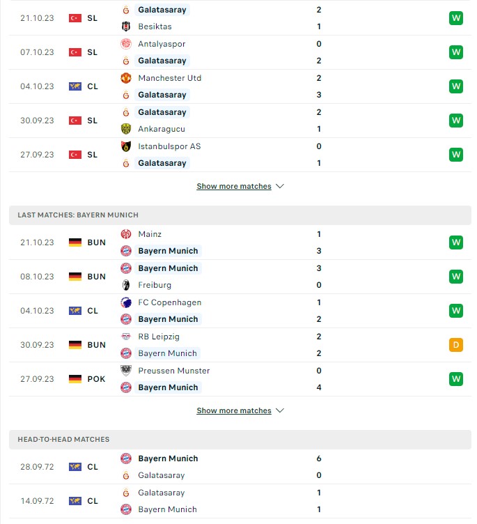 du doan ty le soi keo galatasaray vs bayern 23h45 ngay 24 10 2023 2 - Soi kèo nhà cái KTO