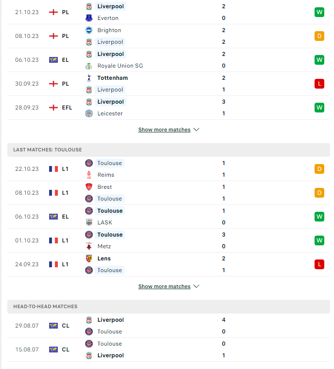 du doan ty le soi keo liverpool vs toulouse 2h ngay 27 10 2023 2 - Soi kèo nhà cái KTO