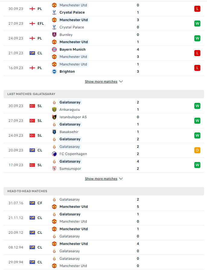 du doan ty le soi keo mu vs galatasaray 2h ngay 4 10 2023 2 - Soi kèo nhà cái KTO