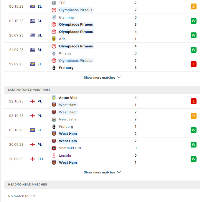 du doan ty le soi keo olympiakos vs west ham 23h45 ngay 26 10 2023 2 - Soi kèo nhà cái KTO