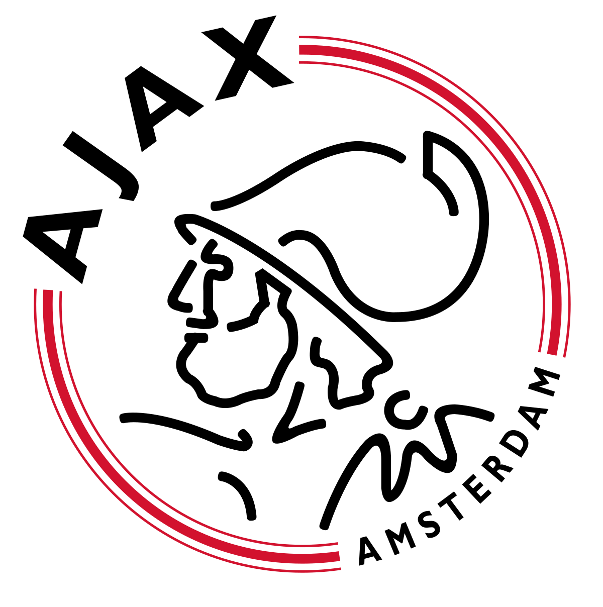 Dự đoán tỷ lệ, soi kèo Ajax vs Brighton, 0h45 ngày 10/11/2023