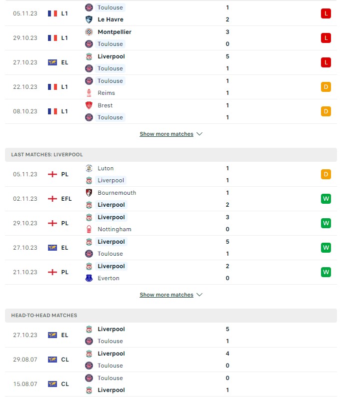 du doan ty le soi keo toulouse vs liverpool 0h45 ngay 10 11 2023 2 - Soi kèo nhà cái KTO